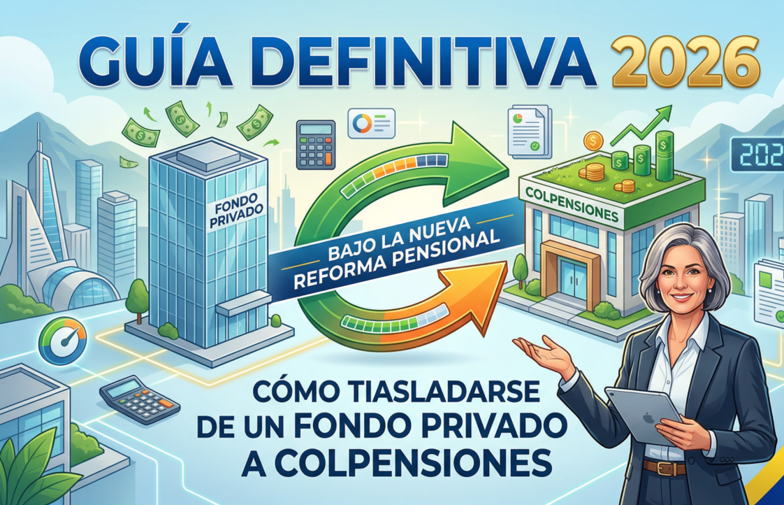 Guía Definitiva 2026: Cómo Trasladarse de un Fondolength of article is near 2000 words. conclusion and faq section should be there one important point article es way me likhna ki jha khi full stop mtlb ek line end ho  to agli line ki starting ek line ka space de kr krna